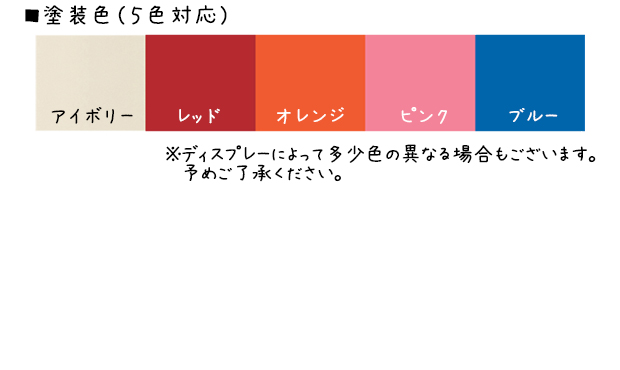 ナースカー・フォルテ