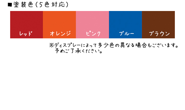 パラレルPX