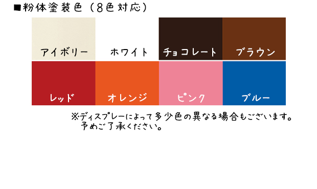 バストフレクション