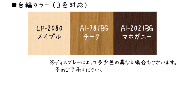 ボックスLX（01）（02）
